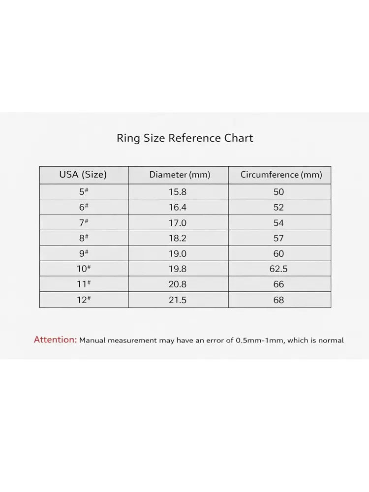 Men's Roman numeral rings