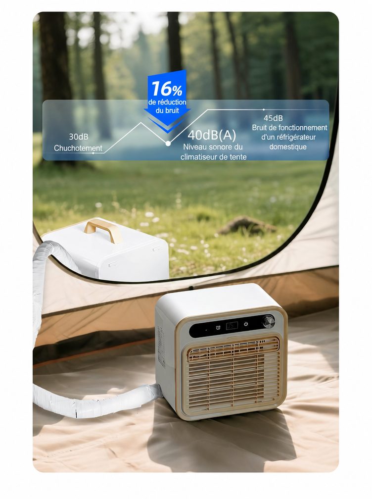 🔥Climatiseur mobile portable ultra-silencieux (petit 1 CV) | Réduction de bruit 40 dB | Split intérieur et extérieur