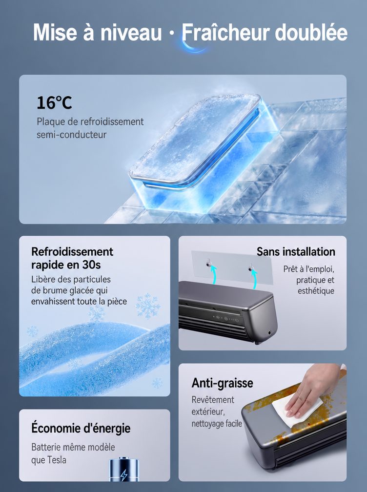 Refroidisseur d'air portable de cuisine avec refroidissement à semi-conducteurs | Livraison en 4 à 7 jours