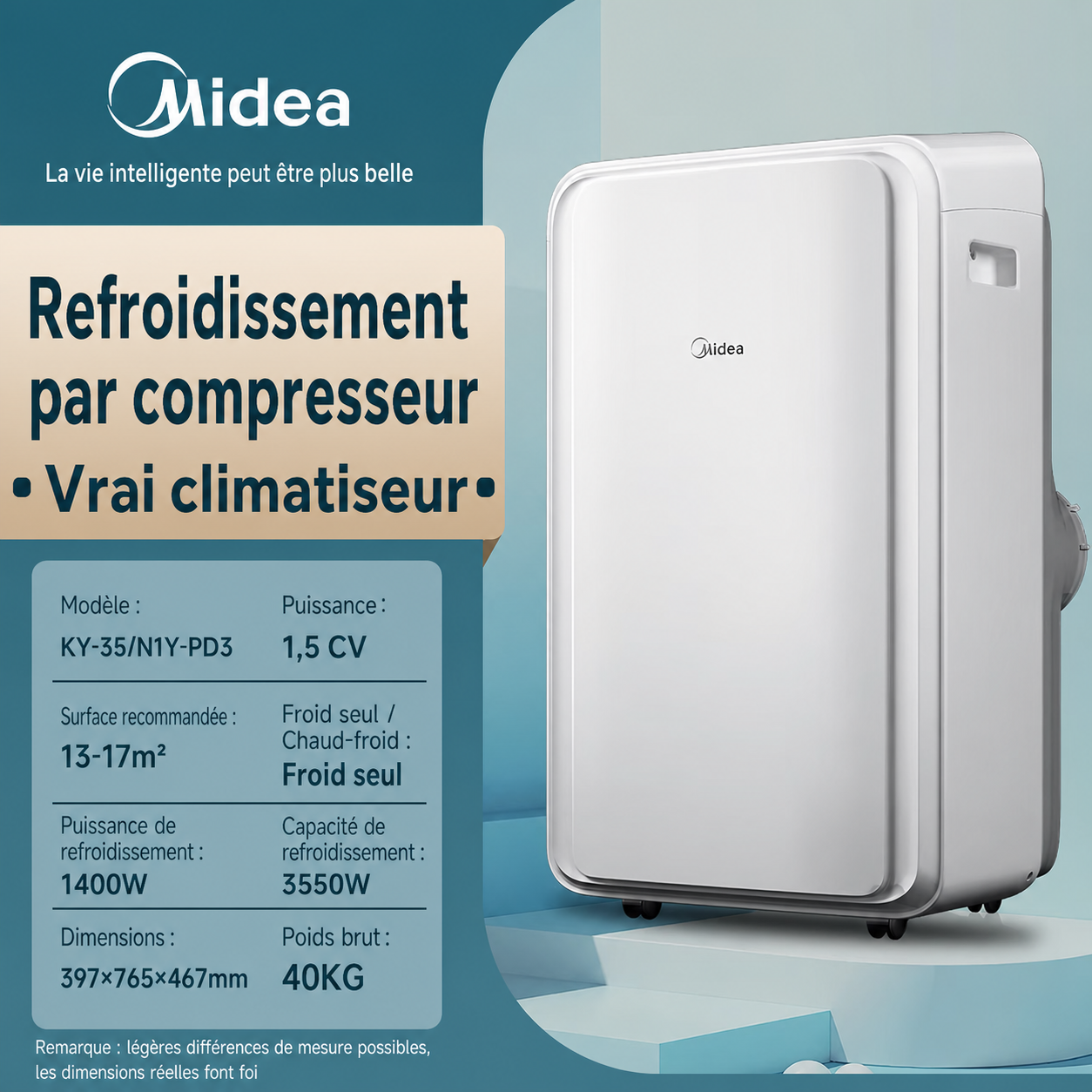 Real Compressor Portable AC (1.5 HP) | No Installation Monobloc | 7-12 Day Delivery