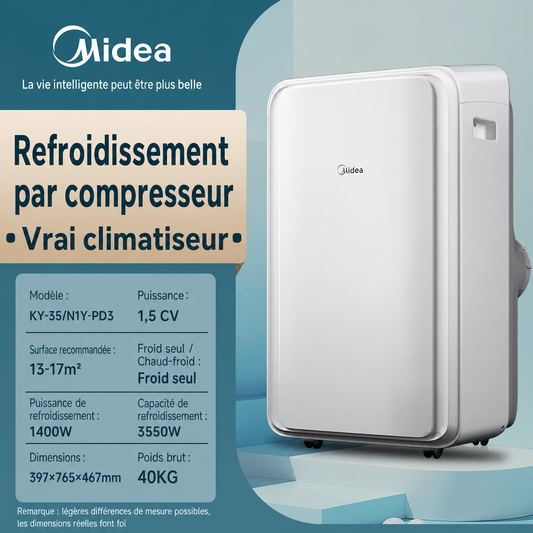 Real Compressor Portable AC (1.5 HP) | No Installation Monobloc | 7-12 Day Delivery
