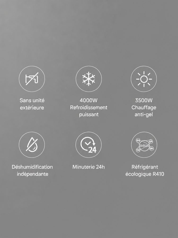 Delivery to France in 10-15 days | 18000 BTU Smart Portable Air Conditioner with Heat Pump – No Outdoor Unit Required