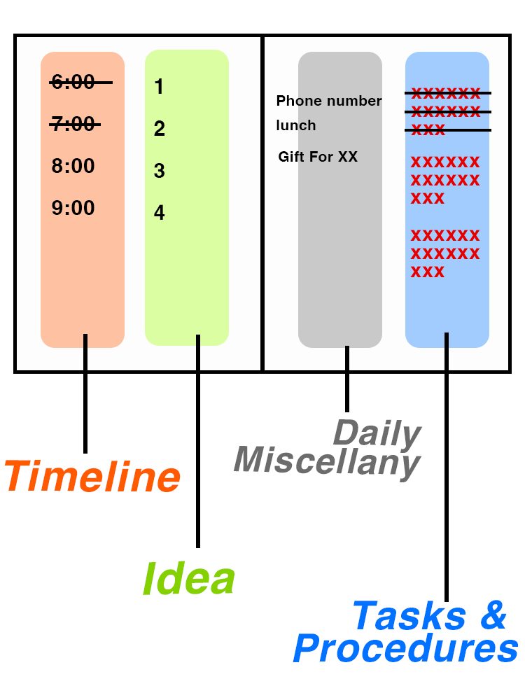 Execution Booster Notebook