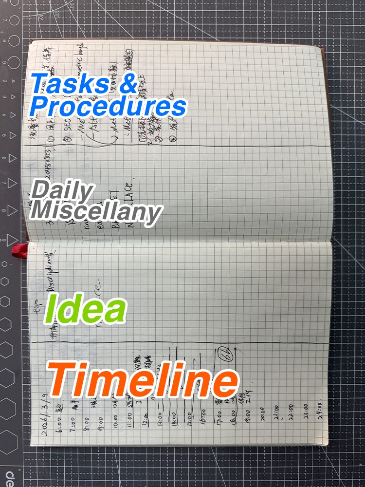 Execution Booster Notebook