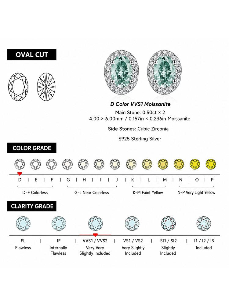 Oval Green Moissanite Studs in S925 Silver